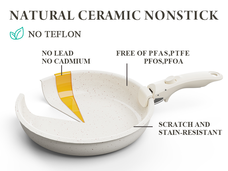 ceramic nonstick