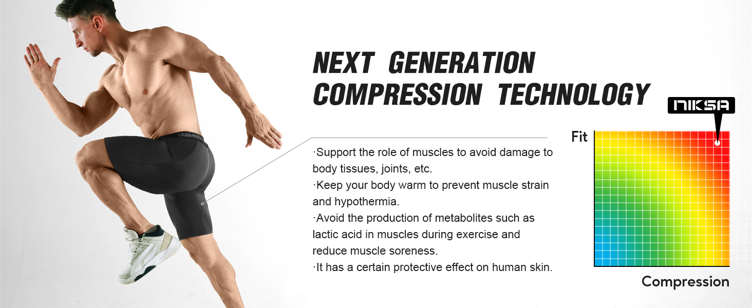 next generation compression technology